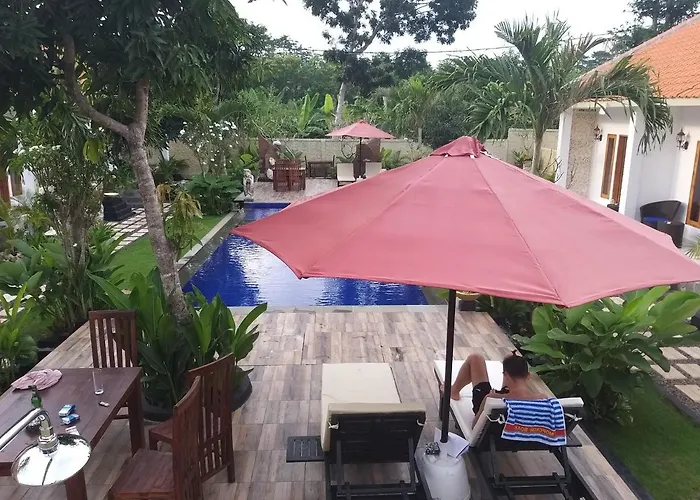 Adi Abian Uluwatu