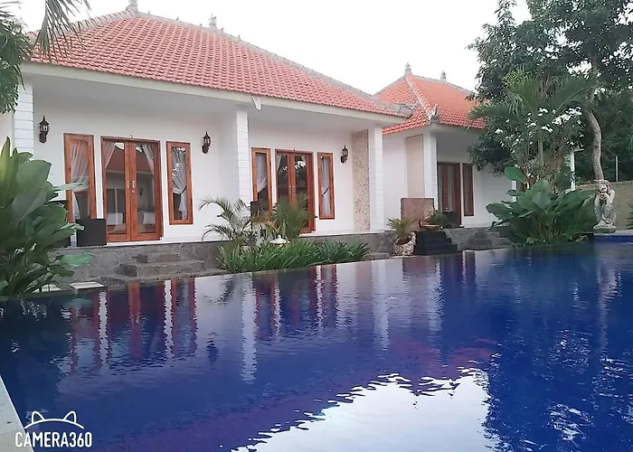 Adi Abian Gasthof Uluwatu